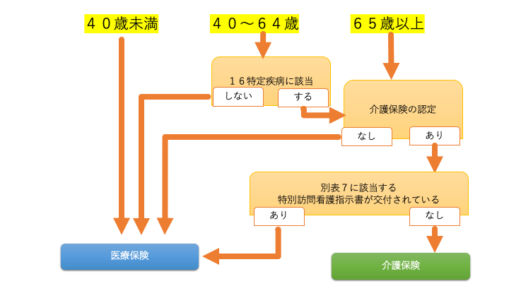 ナビ タイマー 8 クロノ グラフ 43